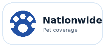 Nationwide logo